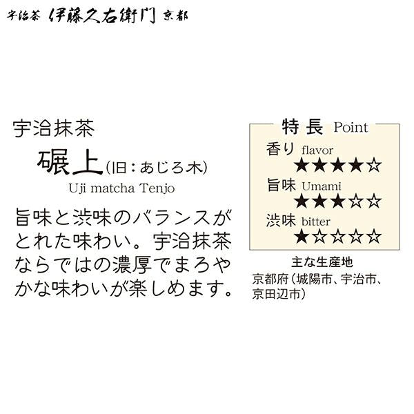 letsgograbmatcha_itohkyuemon_tenjo_ajiroki__review